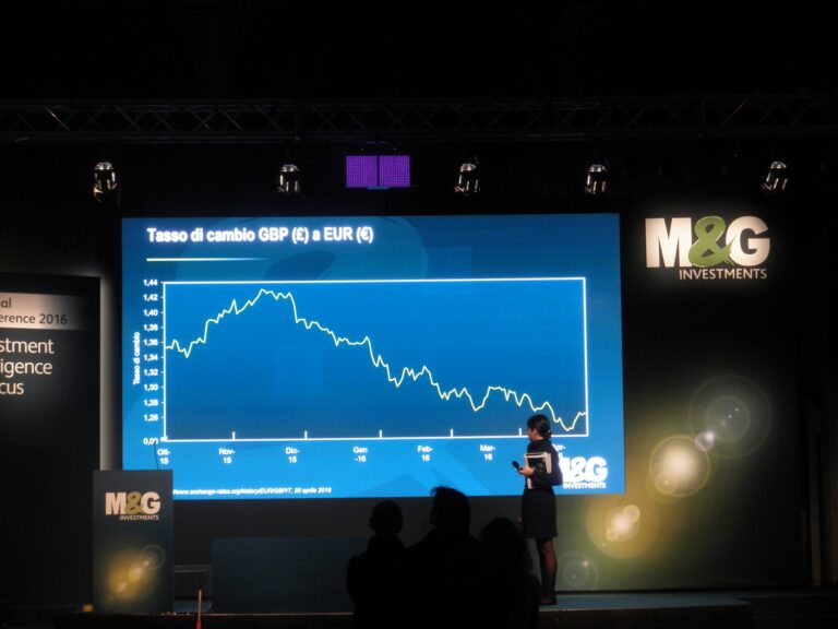 led wall for finance conference